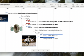 Utilisez cette application pour créer une chronologie visuelle pour n’importe quel projet.