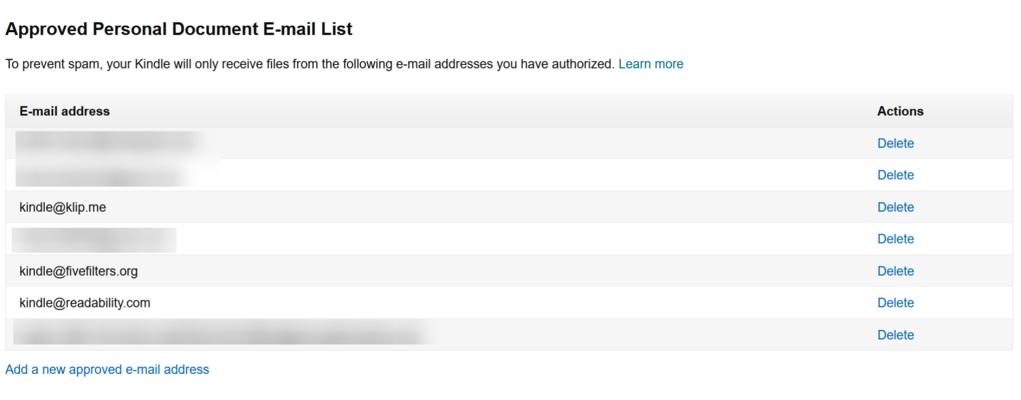 Liste des e-mails approuvés sur le site Web d'Amazon.