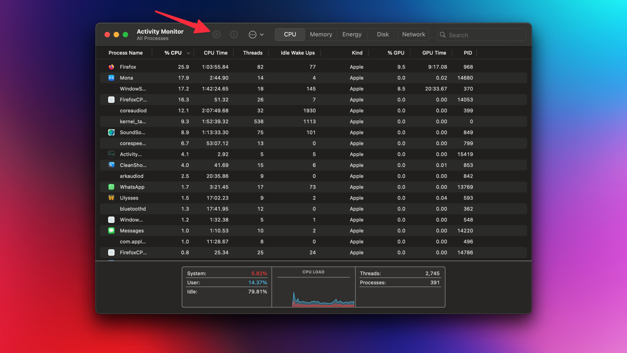 Le Moniteur d'activité sur Mac avec une flèche pointant vers le bouton X.