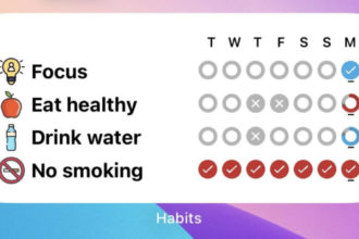 Titre : “Habituator : l’application de suivi des habitudes sur iOS”
