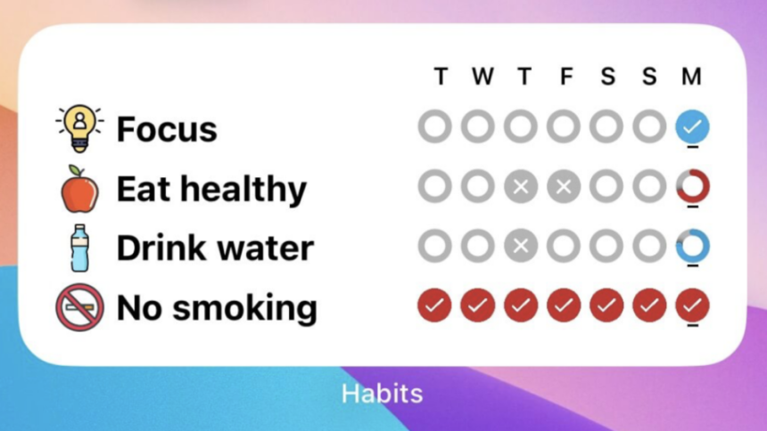 Titre : “Habituator : l’application de suivi des habitudes sur iOS”