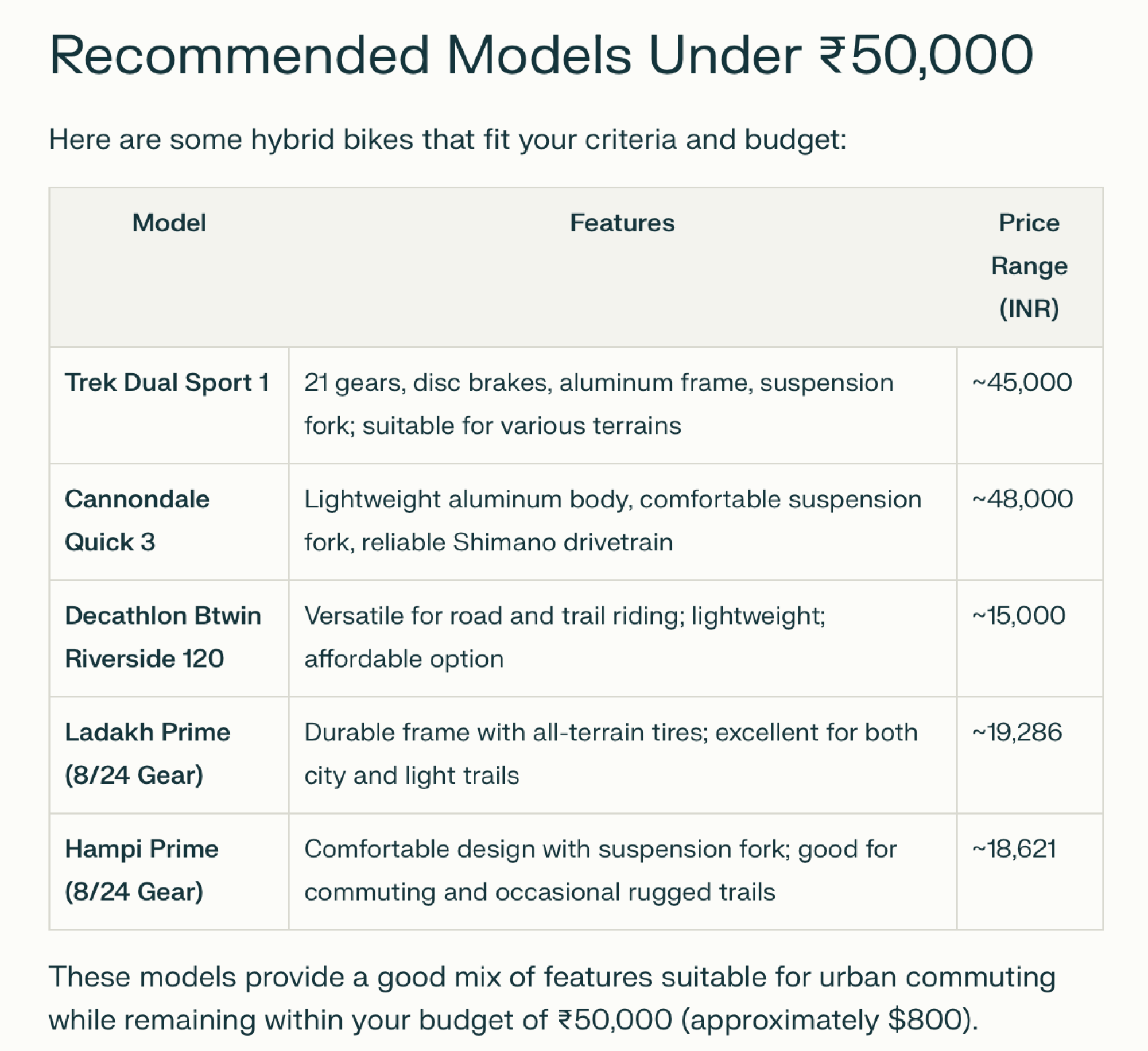 Options de produits dans Perplexity AI.