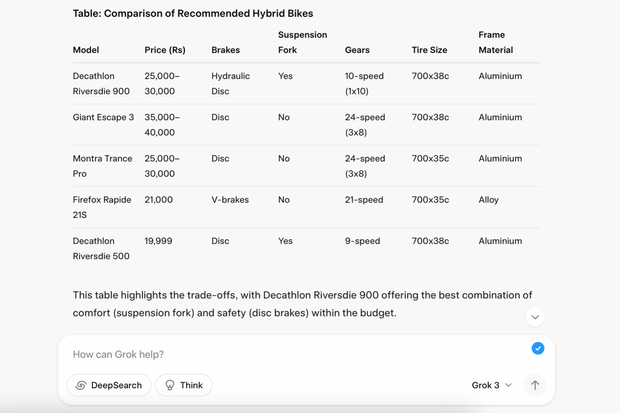 Tableau comparatif dans Grok.