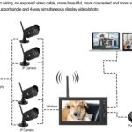 Wireless CCTV System with 4 Inch 7 Inch LCD Monitor, 1pc Outdoor/Indoor Infrared Surveillance Cameras, 8G TF Card, Motion Detection, Night Vision(220V)
