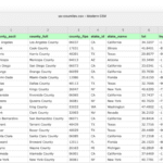 ModernCSV : la meilleure application pour travailler avec des fichiers CSV